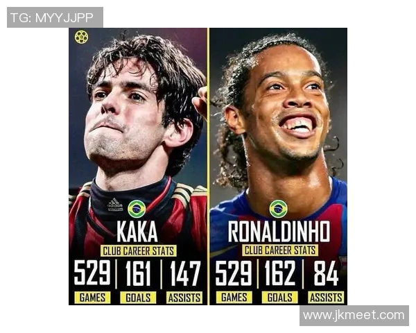 卡卡的足球位置分析:从攻击中场到进攻核心的多重角色 卡卡的足球位置分析:从攻击中场到进攻核心的多重角色